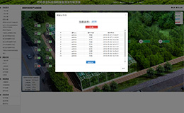 智慧农业(图3)